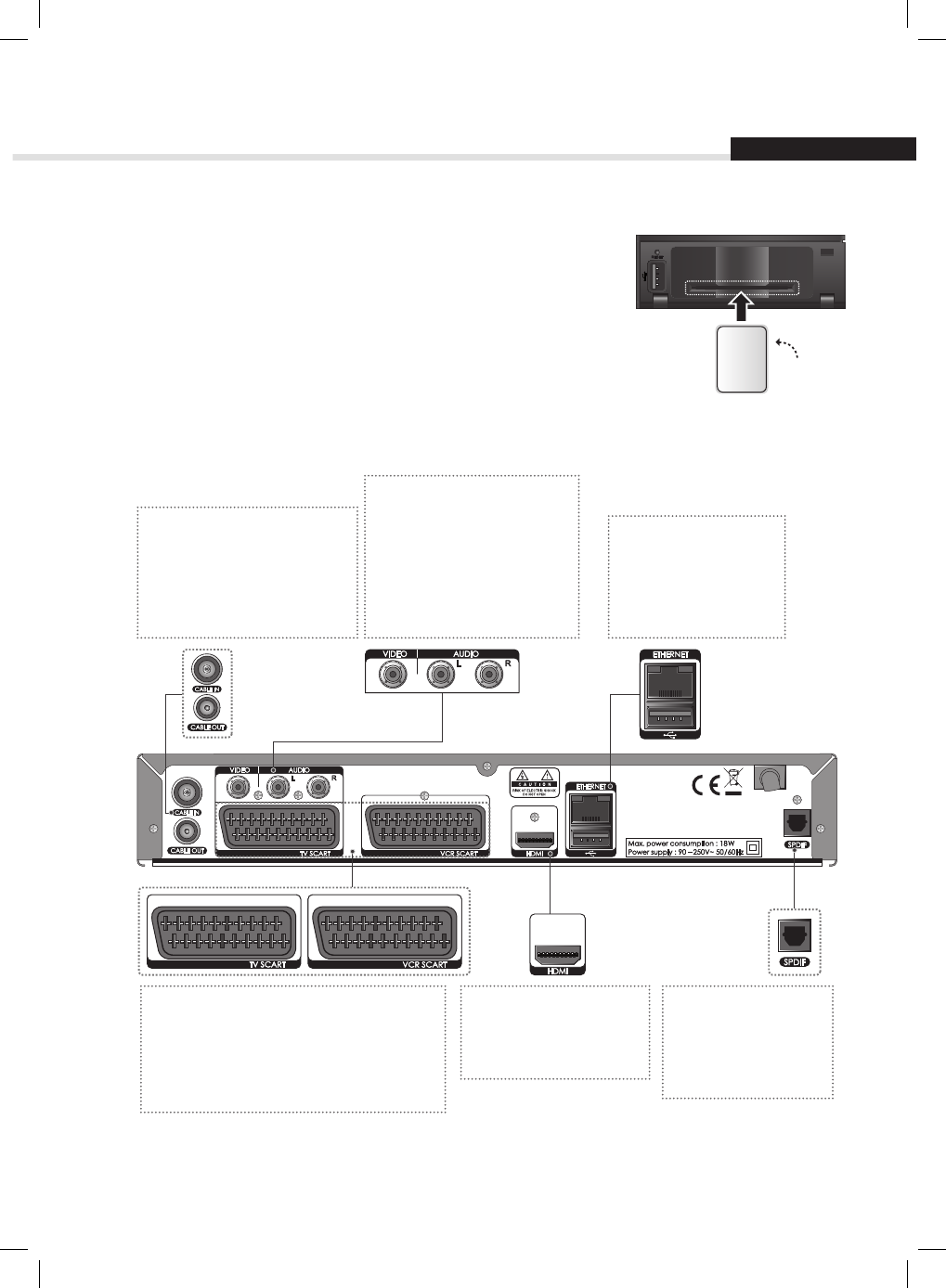 Handleiding Humax IRHD-5100C (pagina 6 Van 83) (Nederlands)