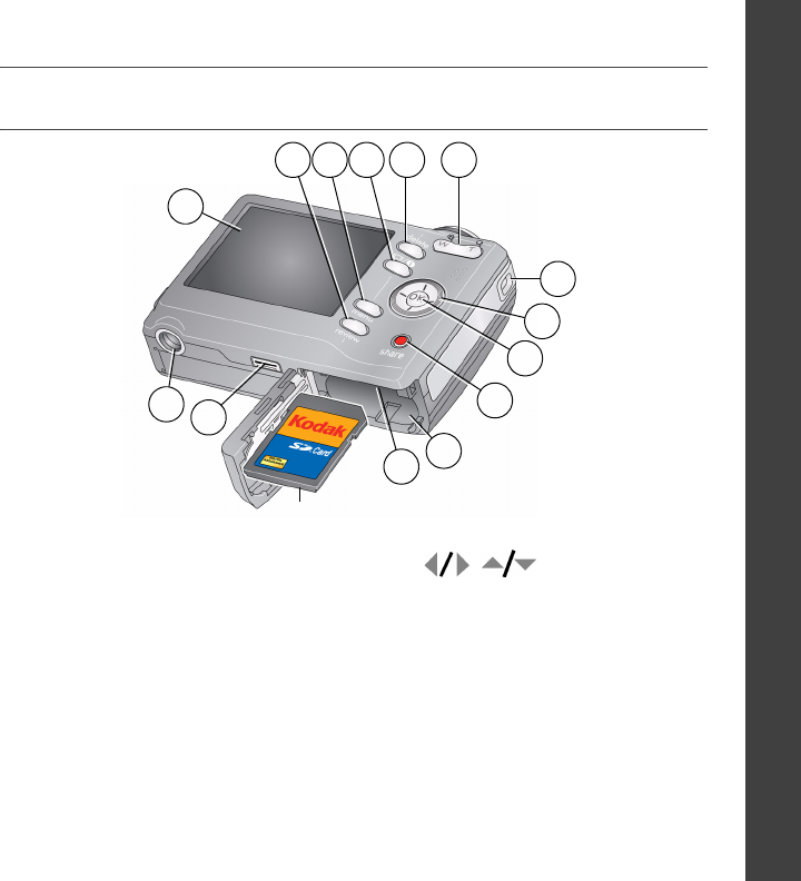 Handleiding Kodak Easyshare C913 (pagina 7 Van 26) (Nederlands)