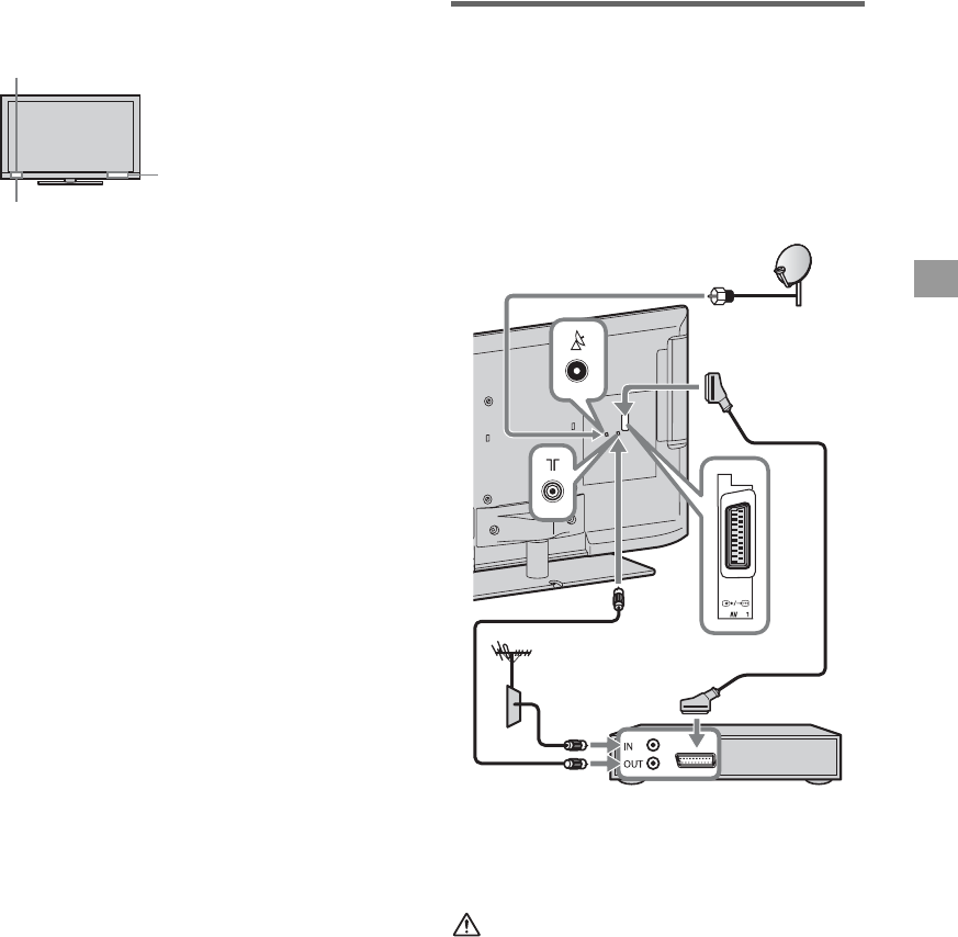 Kdl 40w605b нет изображения