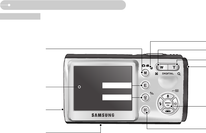 Handleiding Samsung Digimax A Pagina Van Nederlands