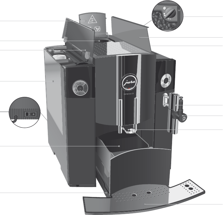 Handleiding Jura IMPRESSA C9 One Touch (pagina 4 van 100) (Nederlands)