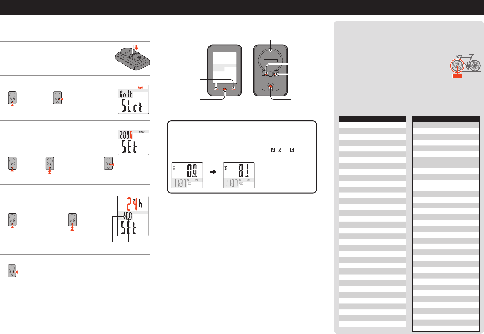 Handleiding Cateye CC-MC200W (pagina 3 van 9) (Nederlands)