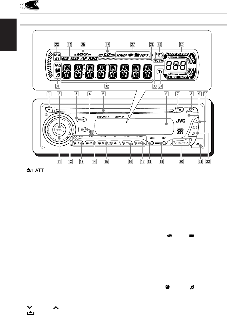 Jvc kd g357 схема подключения