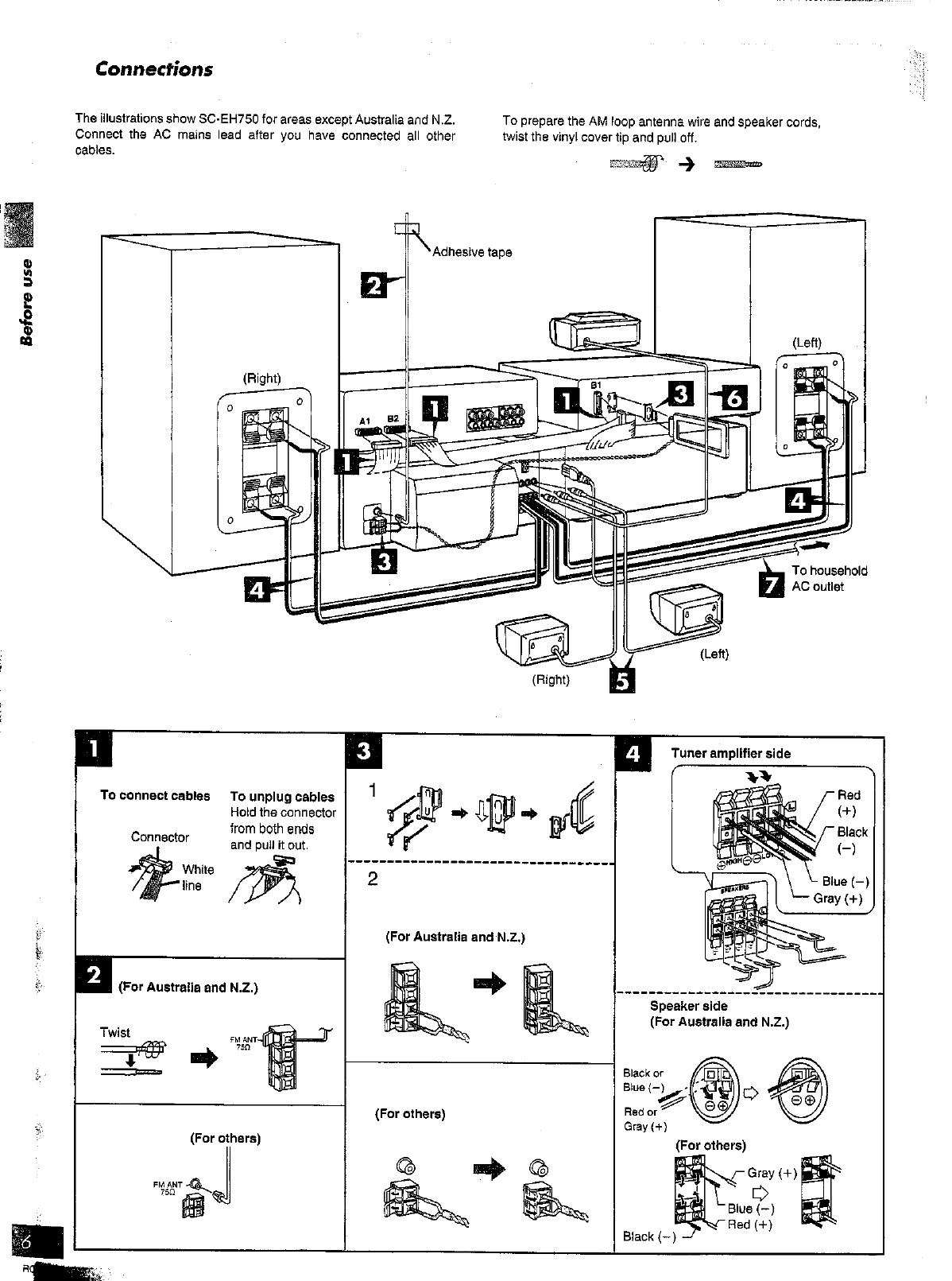 Technics sh eh770 схема