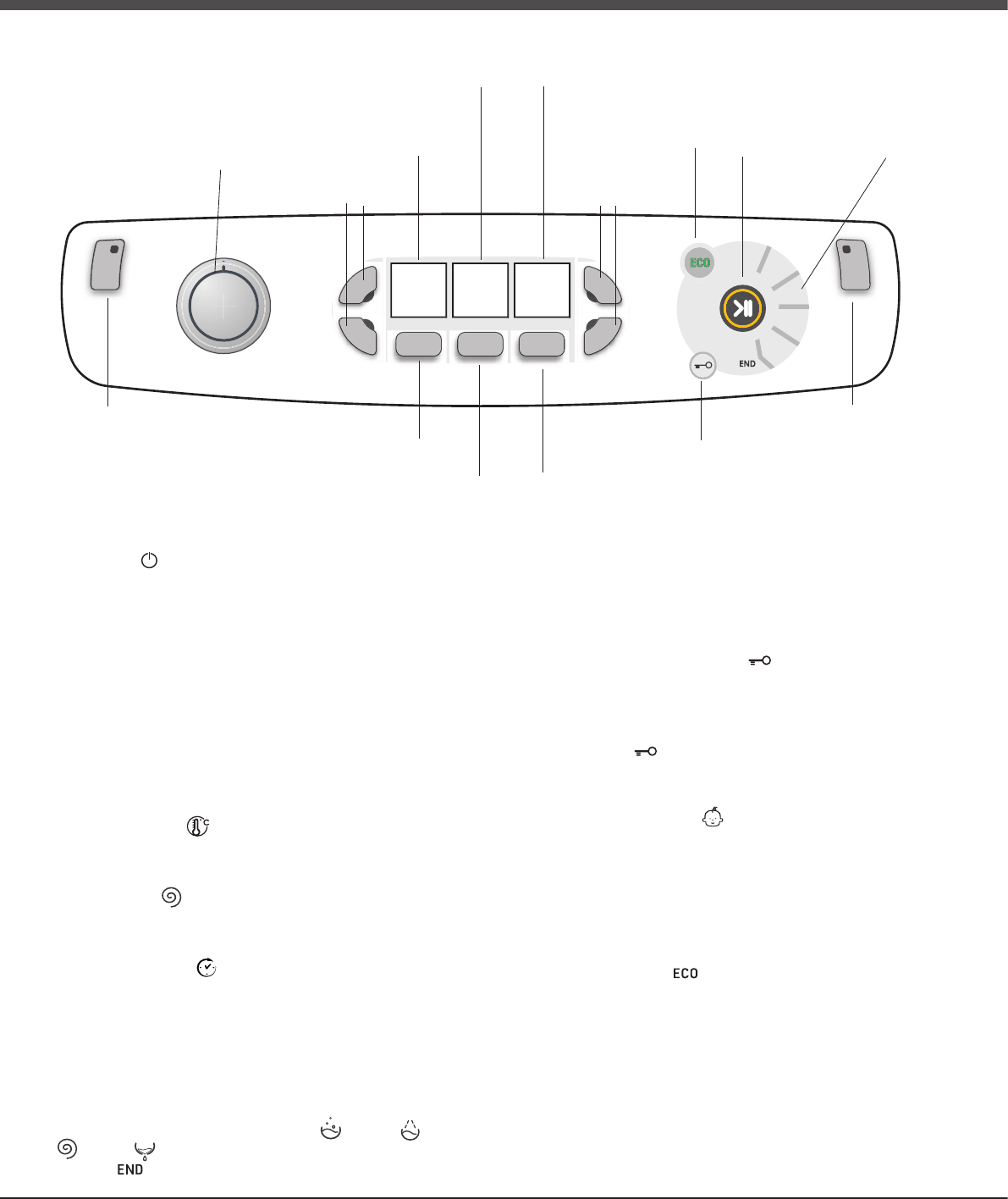 Aqualtis wasmachine handleiding