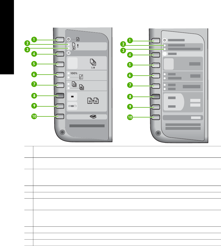 Как подключить принтер hp psc 1410 к ноутбуку