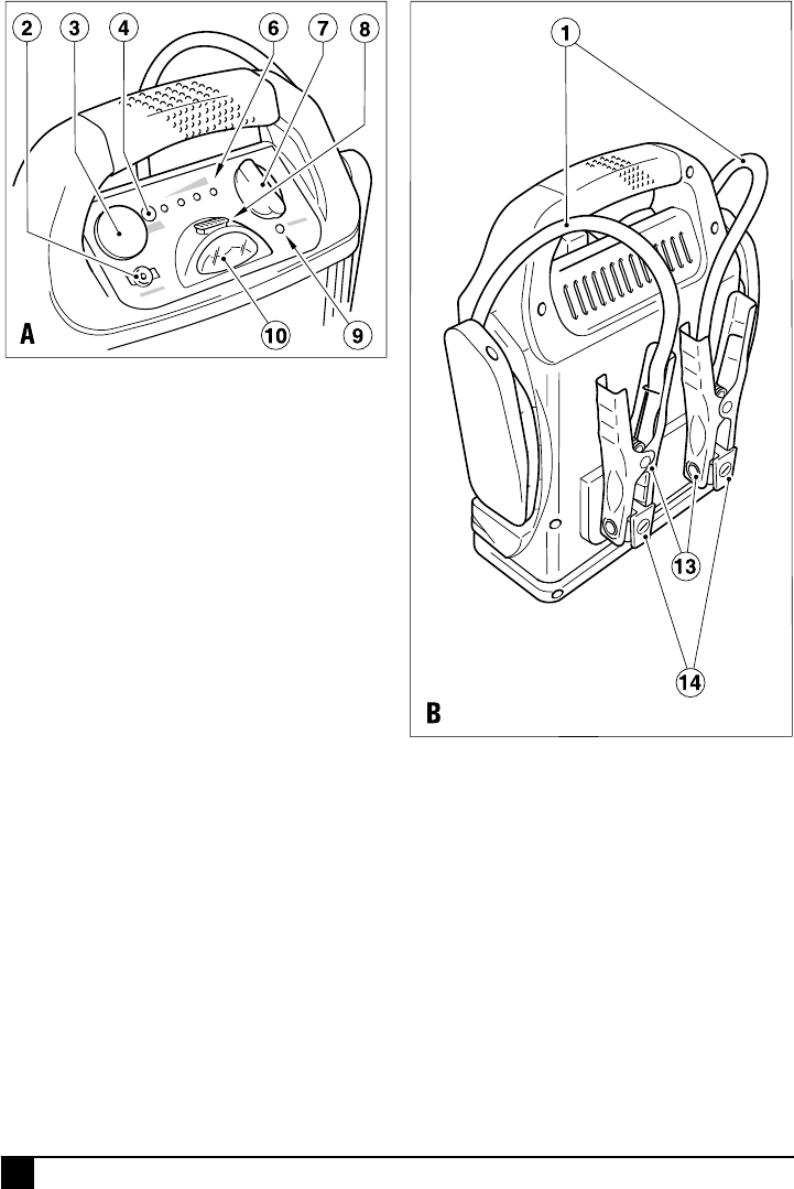 Black-and-Decker BDV012 jump starter battery pack