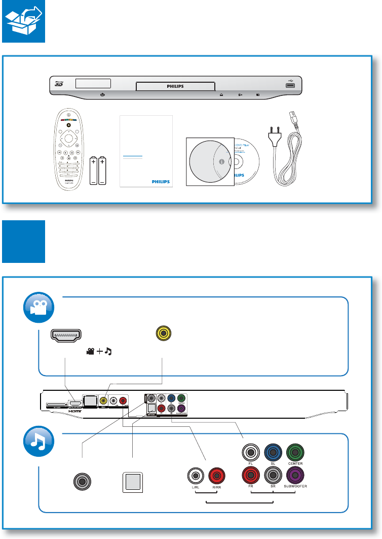 Handleiding Philips BDP7600 (pagina 3 van 57) (Nederlands)