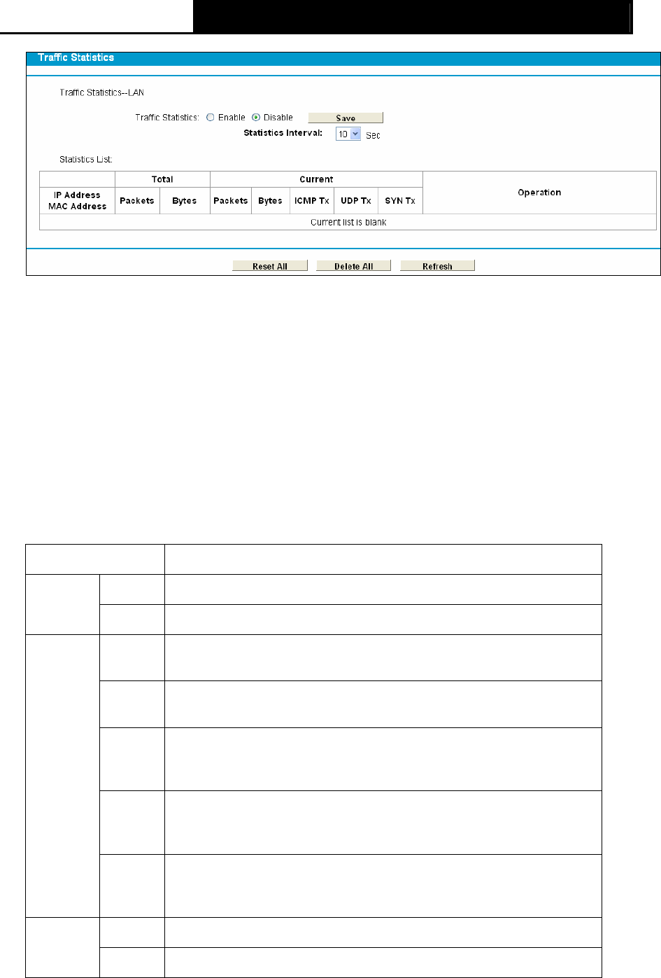 Handleiding TP-LINK TD-W8968 (pagina 90 van 103) (Engels)