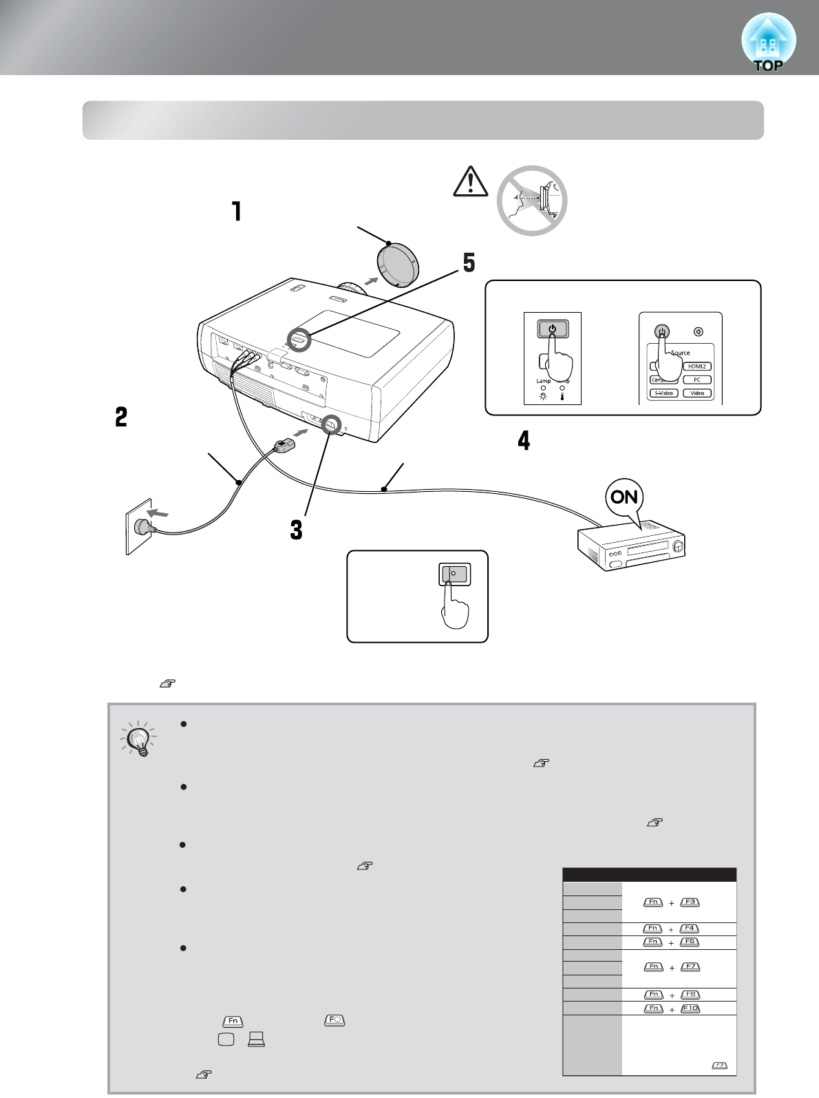 Как повернуть изображение на проекторе epson