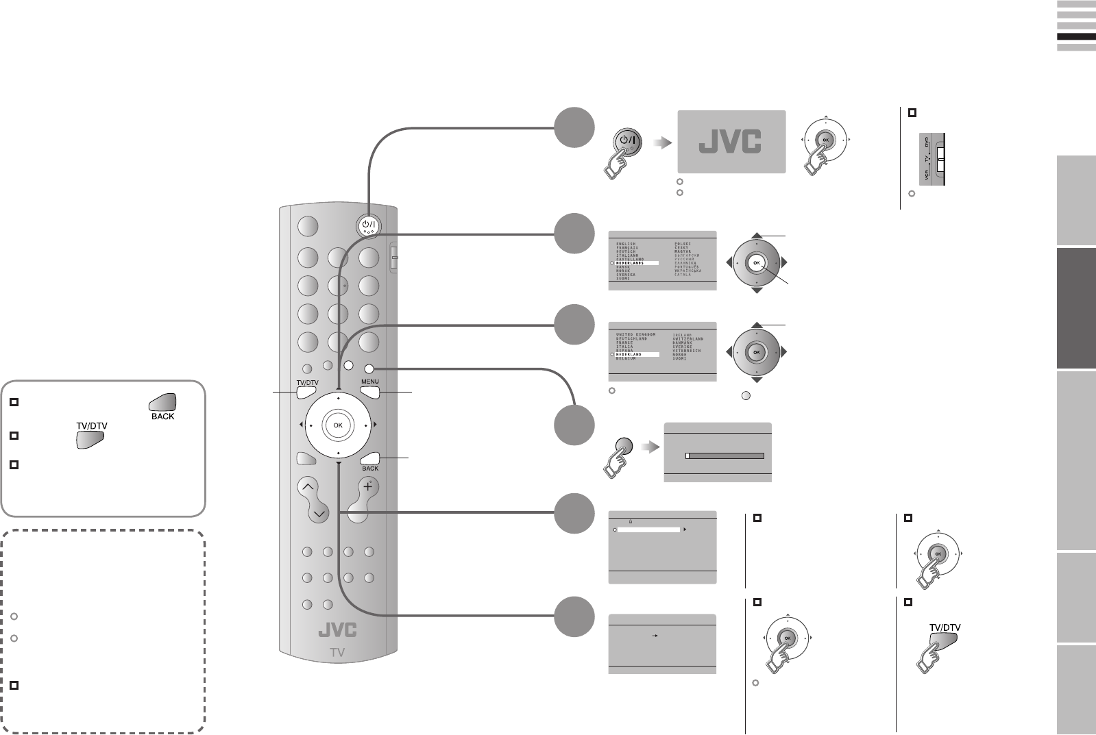 Jvc lt 32m540 схема