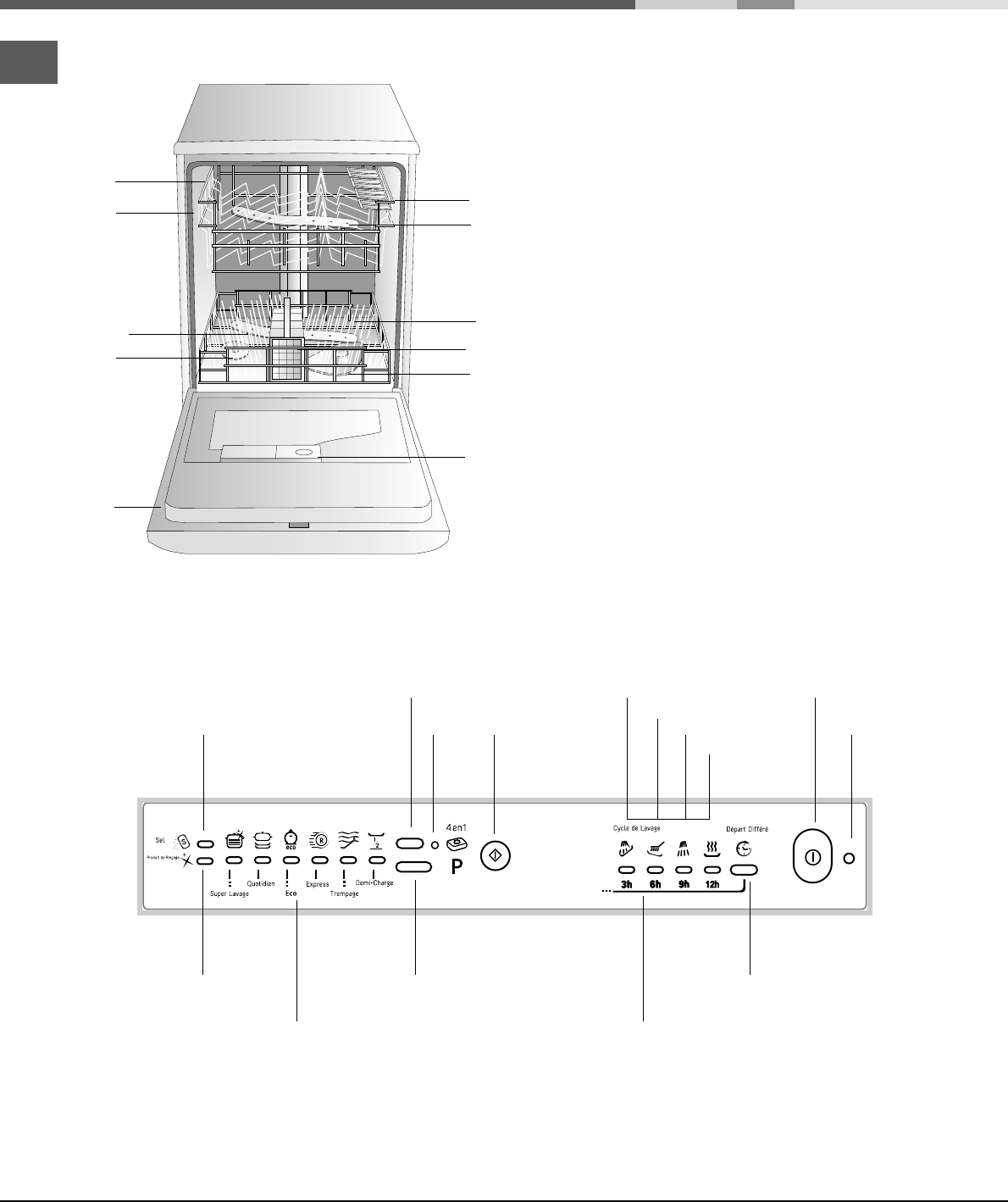 Схема посудомоечной машины hotpoint ariston