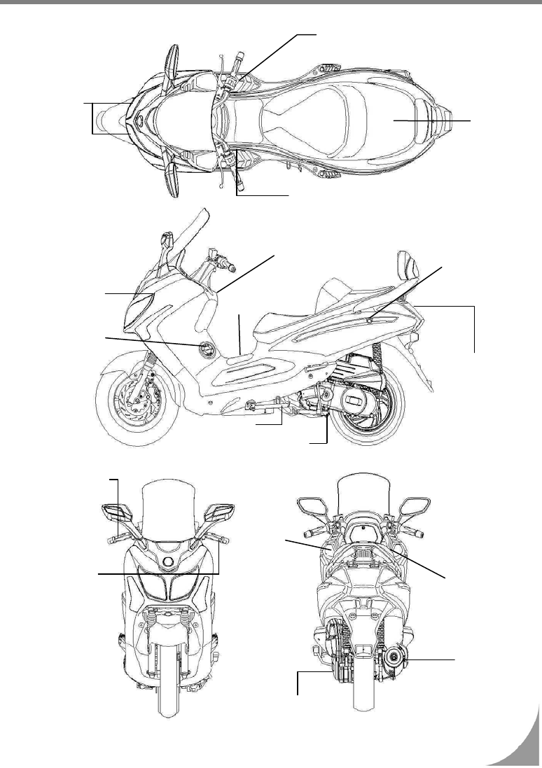 Sym gts 250 схема