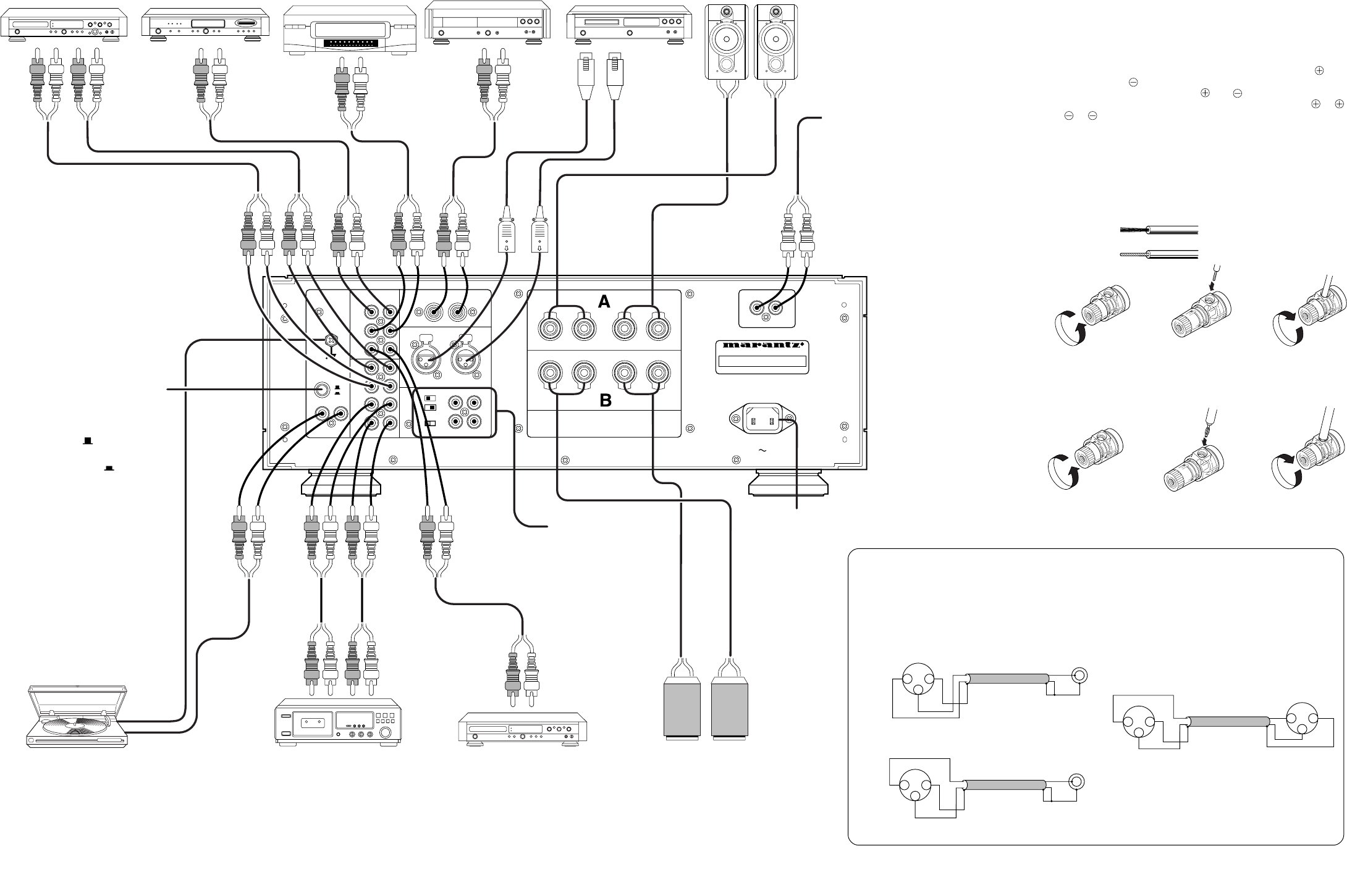 Handleiding Marantz Pm14 Mk2 Pagina 13 Van 14 English