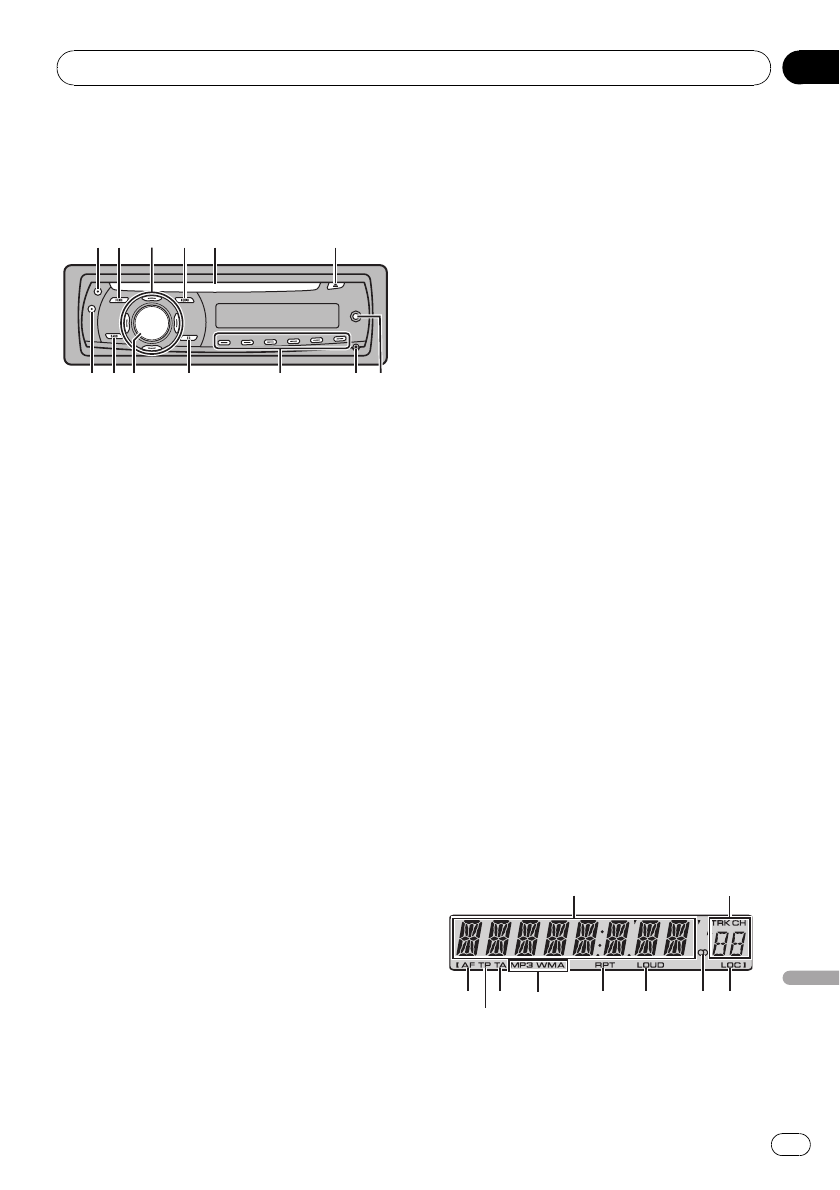 Deh 2000mp pioneer схема