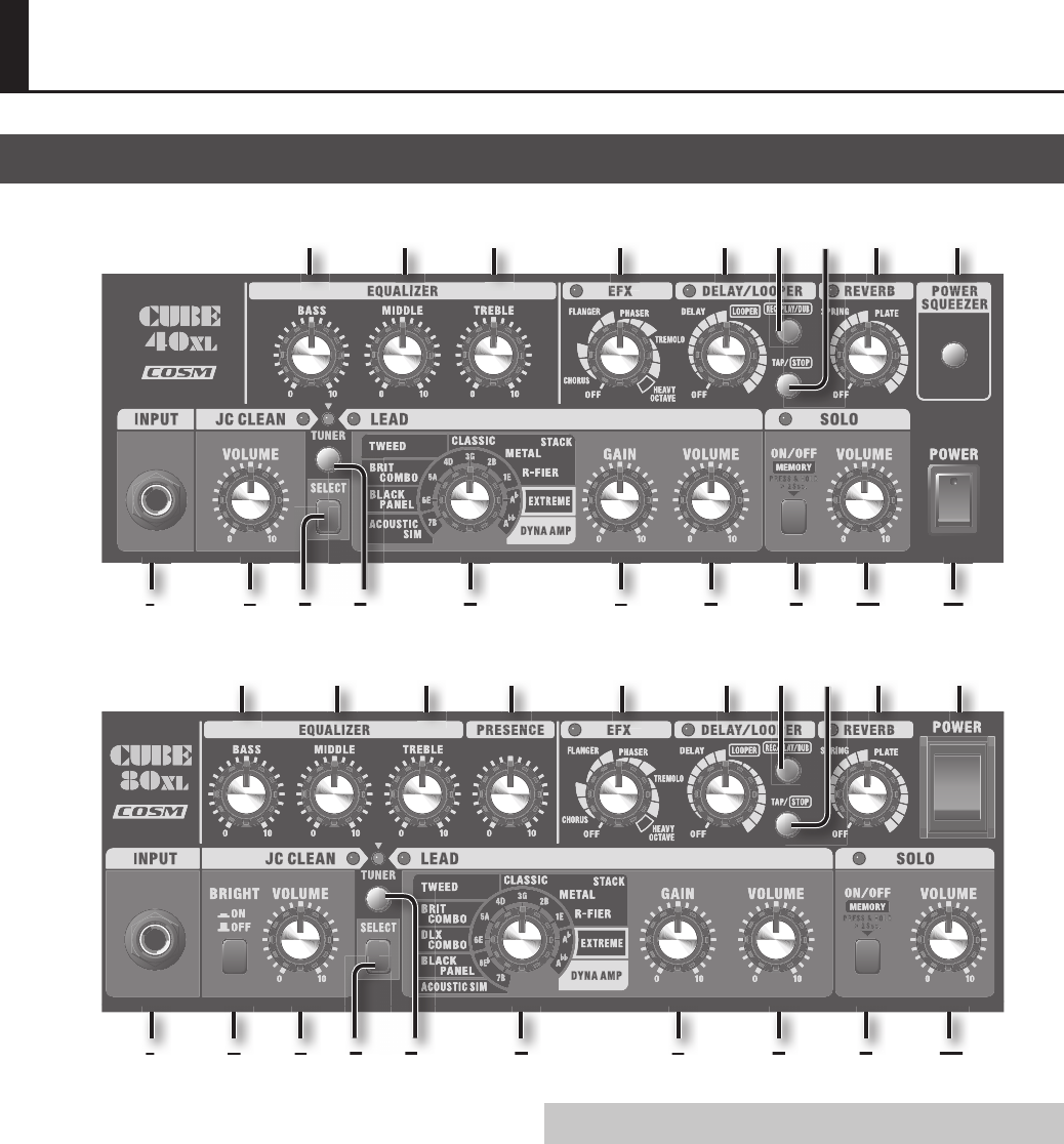 Схема roland cube