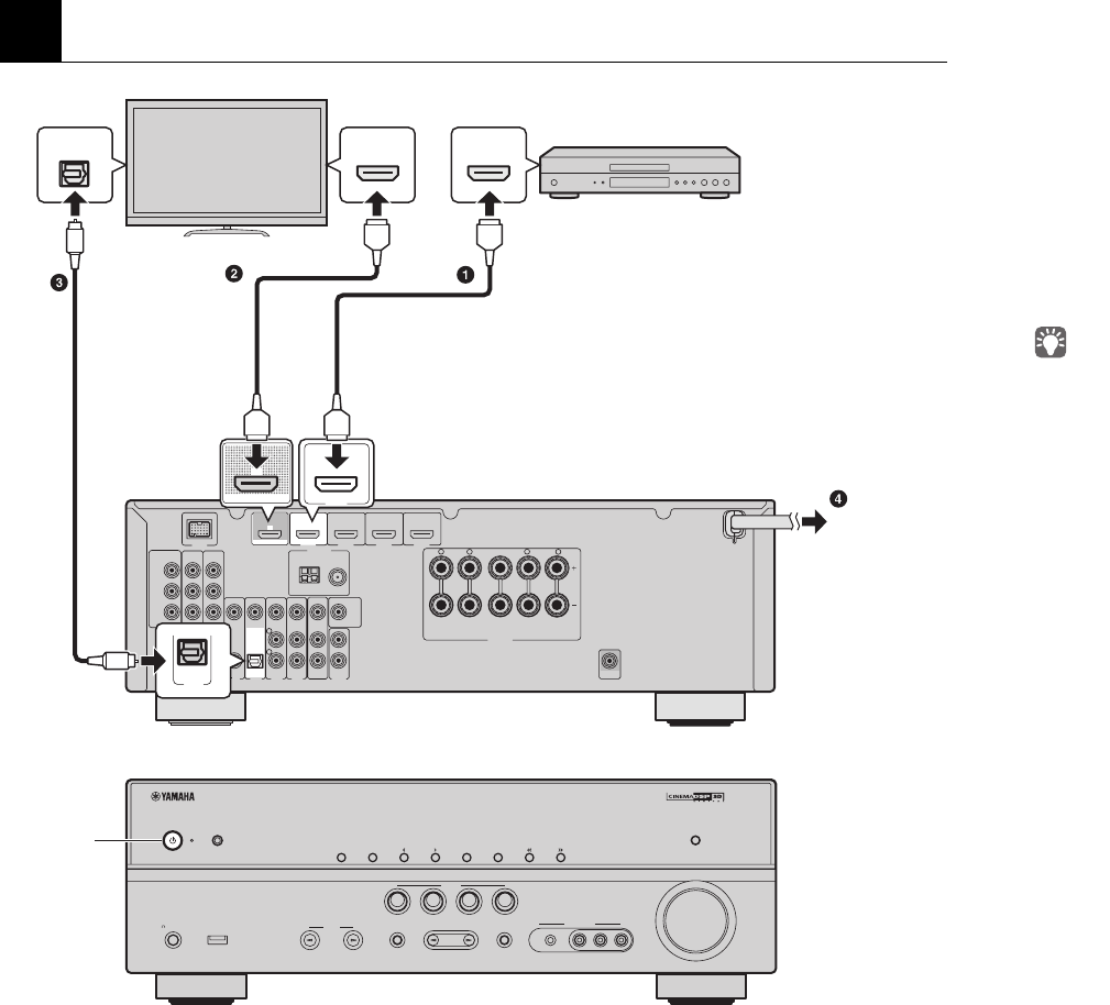 Yamaha rx v373 схема