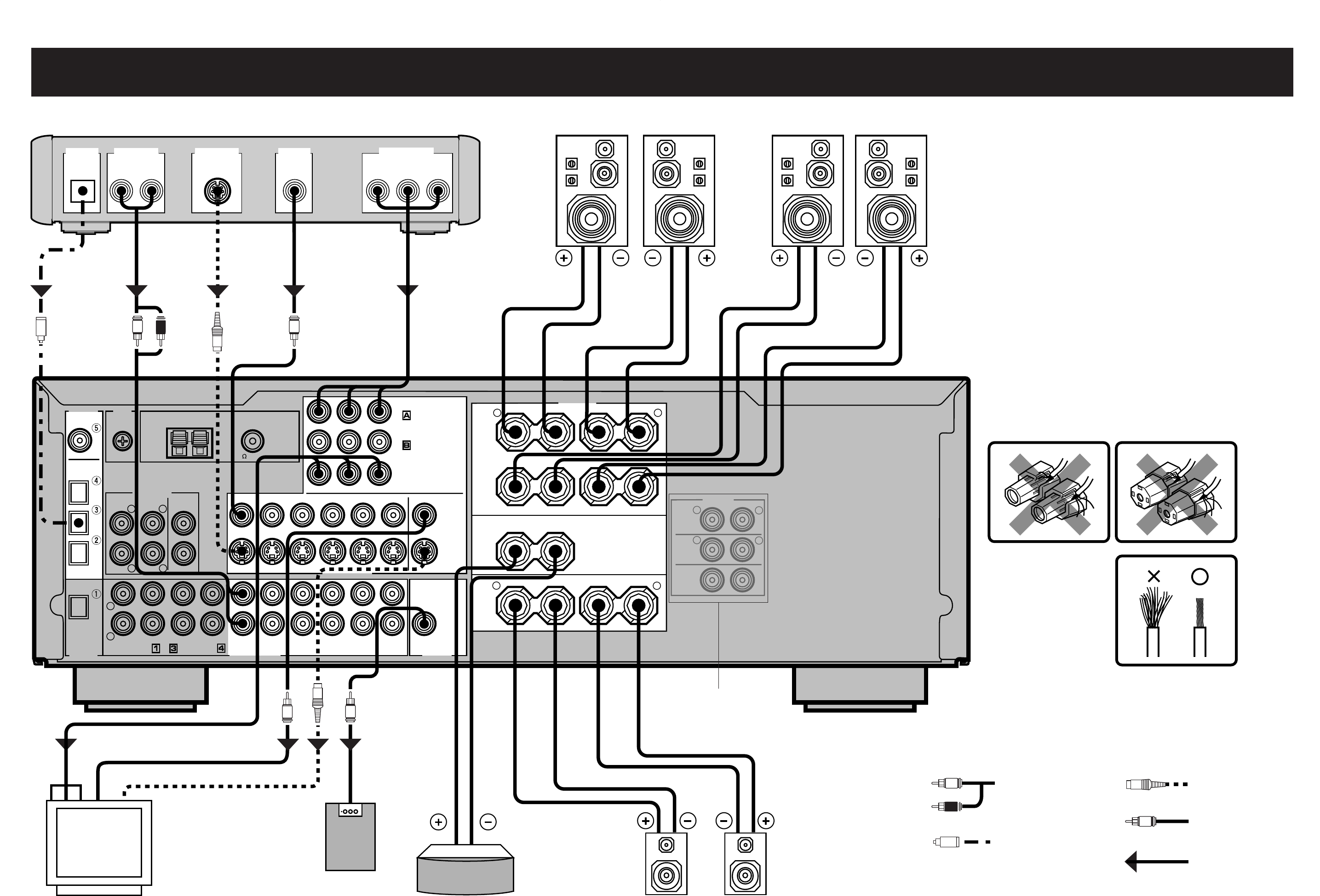 Схема yamaha rx v371