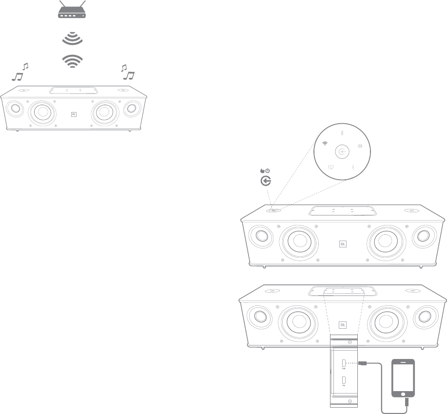 Handleiding JBL Authentics L8 pagina 9 van 16 Duits