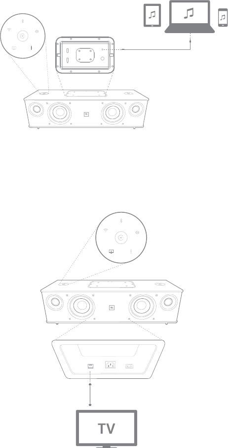 Handleiding JBL Authentics L8 pagina 10 van 16 Engels