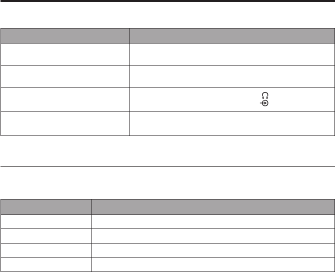 46++ Bose surround sound error cannot find acoustimass information