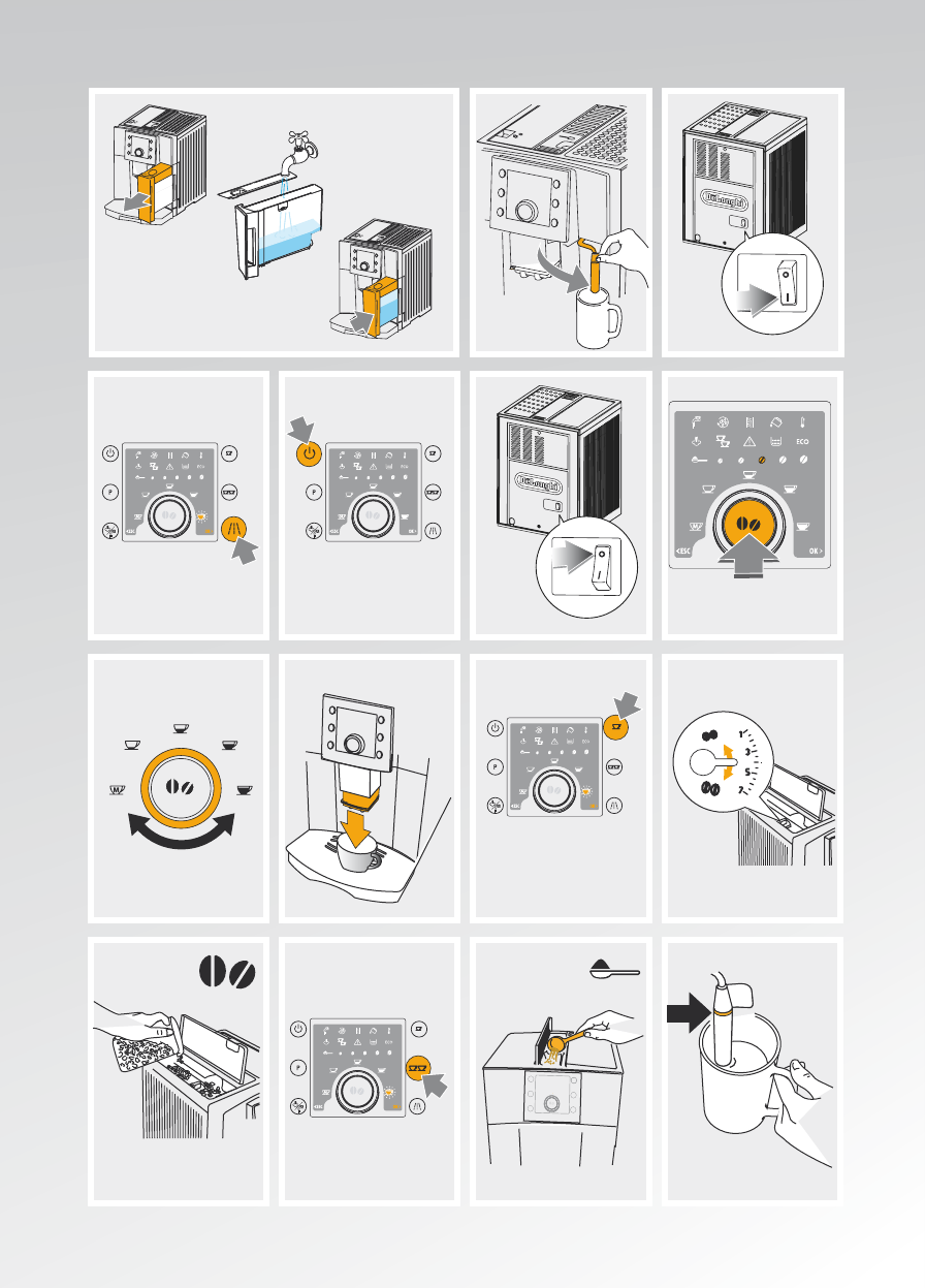 Handleiding DeLonghi ESAM 5400 PERFECTA pagina 6 van 22 Engels