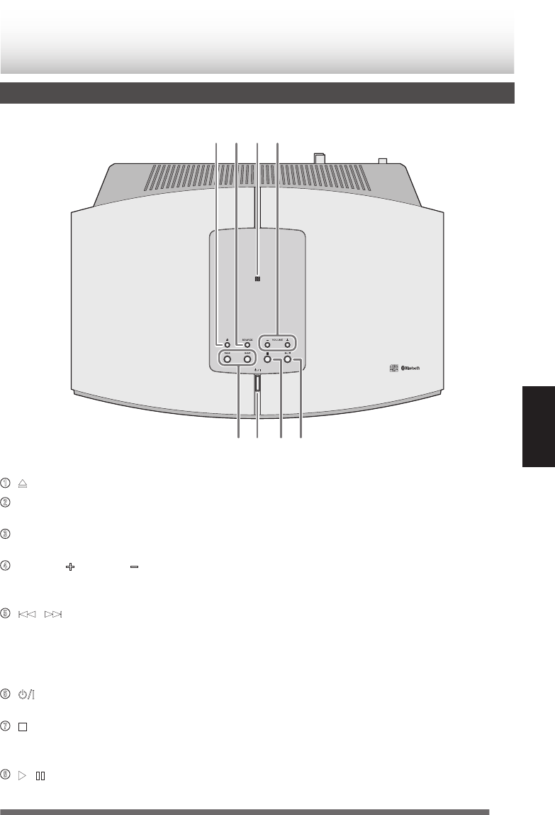 Handleiding Kenwood K 575 Bt Pagina 5 Van 16 Nederlands