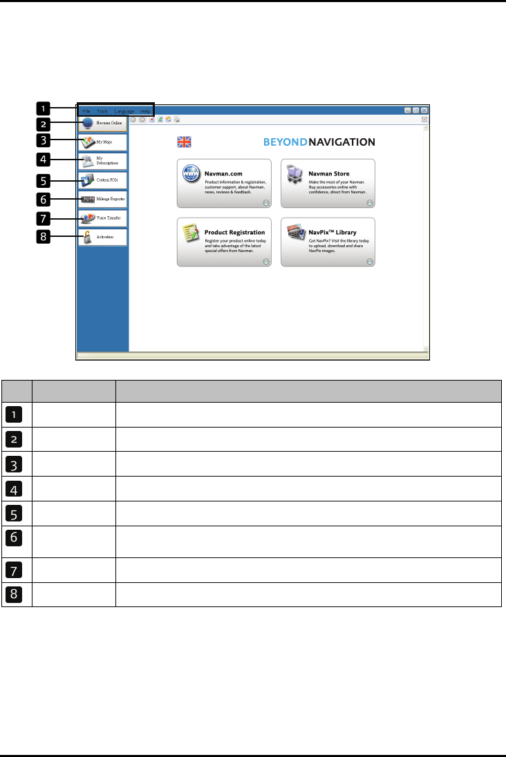 Navdesk activation key free