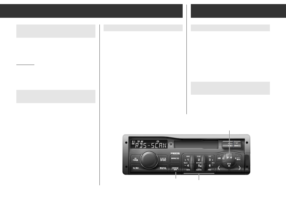 Handleiding Grundig WKC 5201 RDS (pagina 21 van 31) (English)