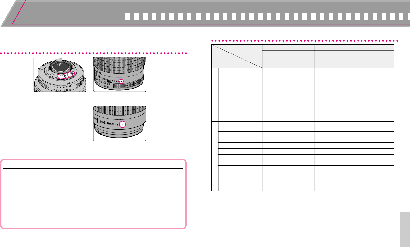 popup] TypeReflex® Method