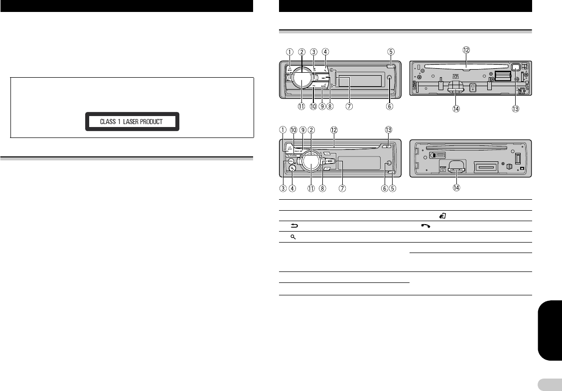 Pioneer deh x7650sd схема