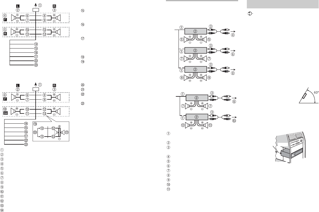 Wiring Diagram For A Pioneer Fh X721bt - Wiring Diagram