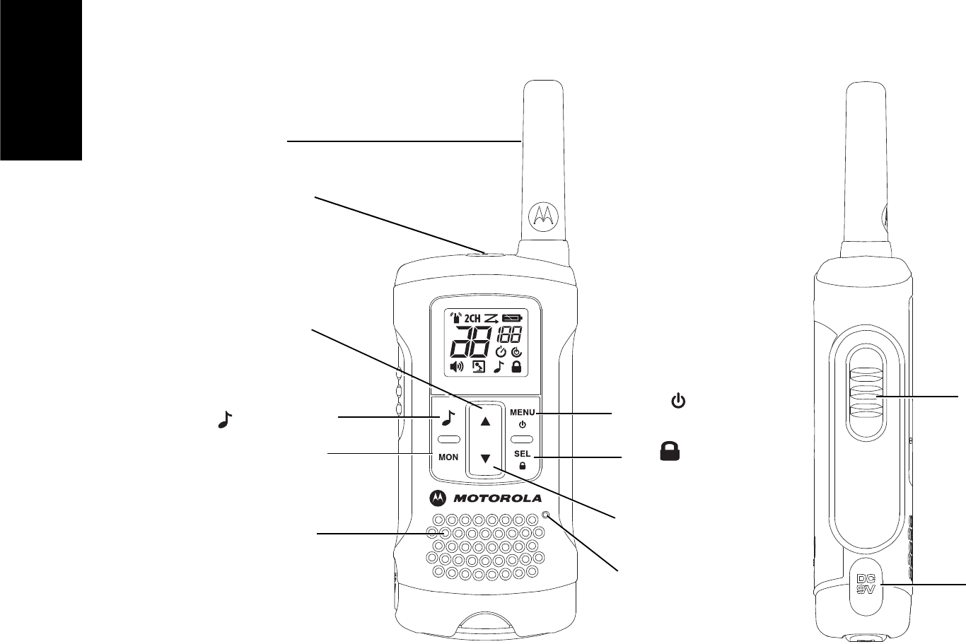 Handleiding Motorola TLKR T60 (pagina 4 Van 124) (Alle Talen)