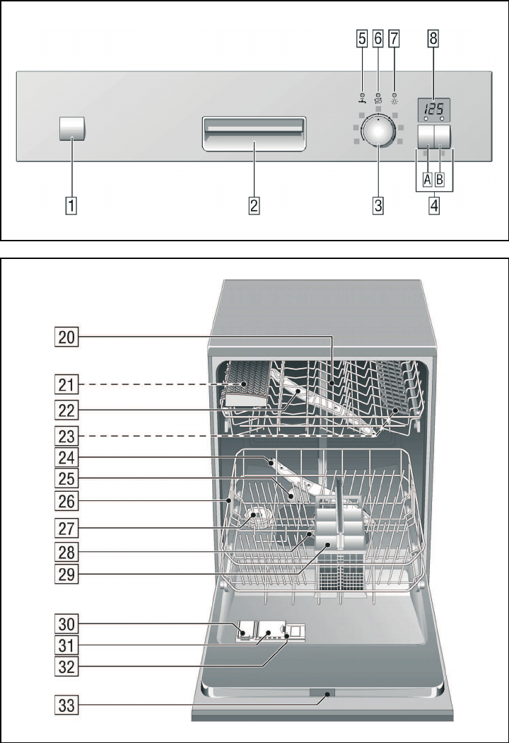 Handleiding Bosch SGS56E48EU pagina 3 van 28 Engels