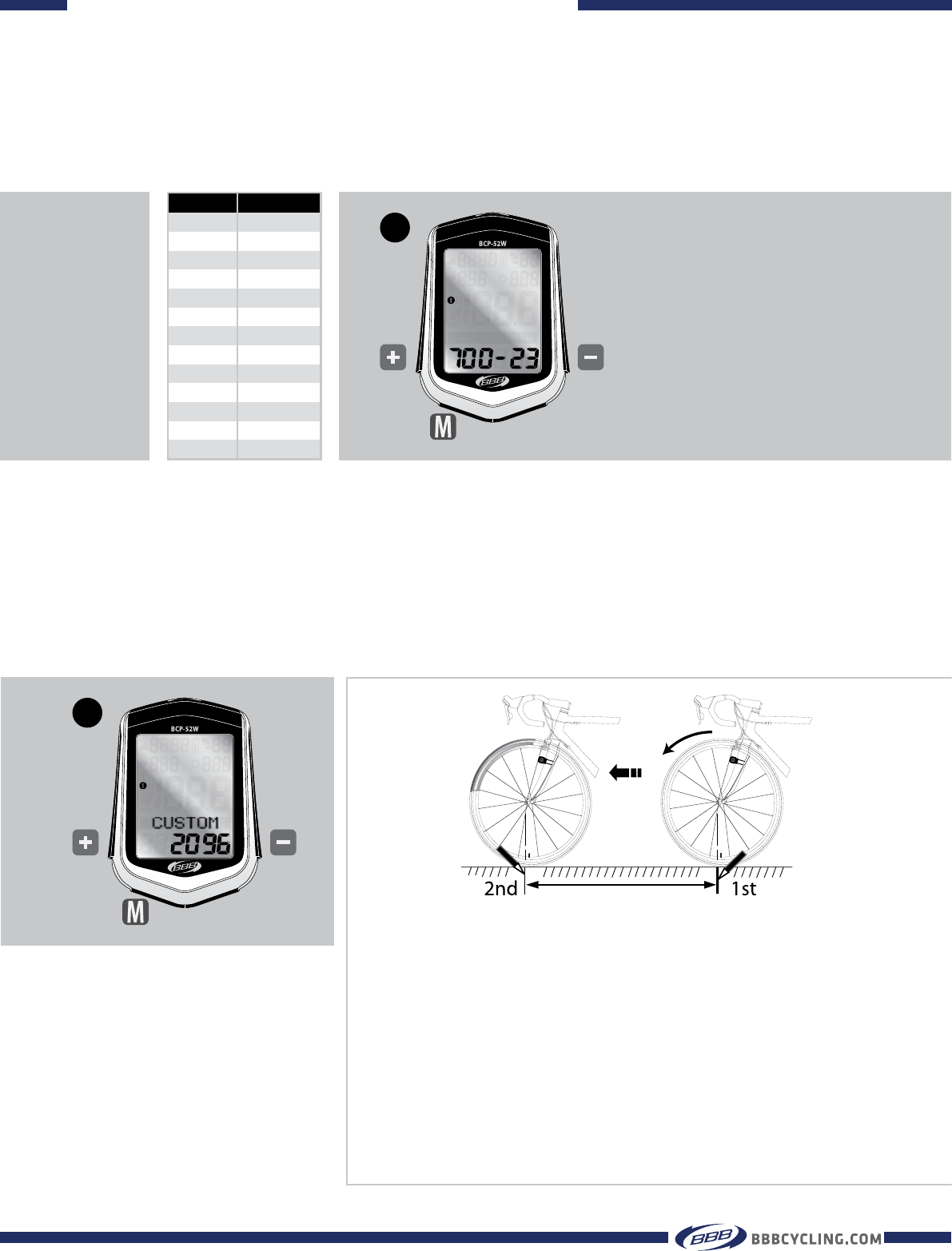 animatie Proberen Meer Handleiding BBB Cycling BCP-51W (pagina 15 van 34) (Nederlands)