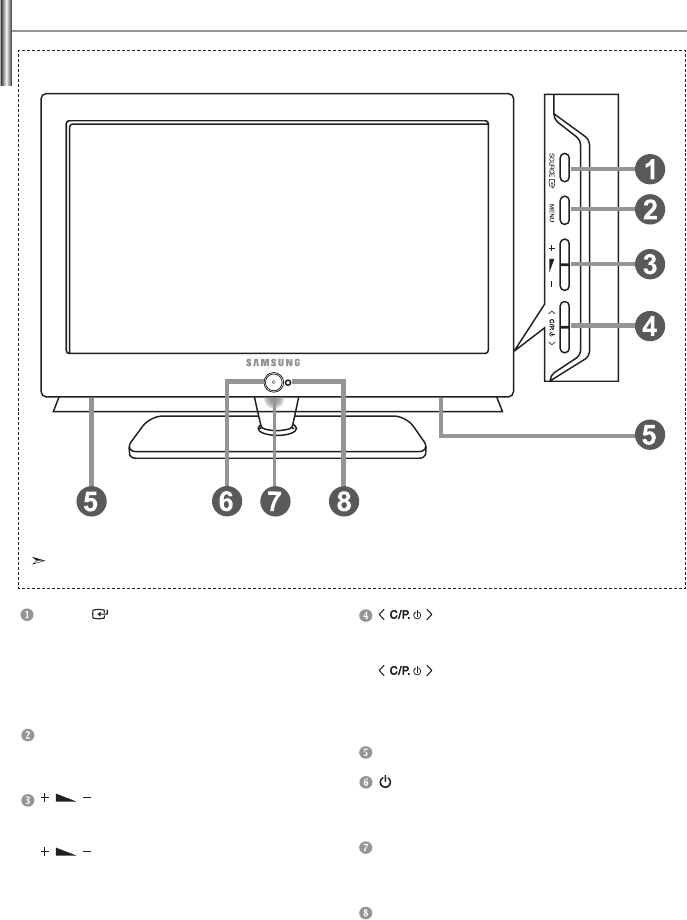 Samsung le26a450c2 схема