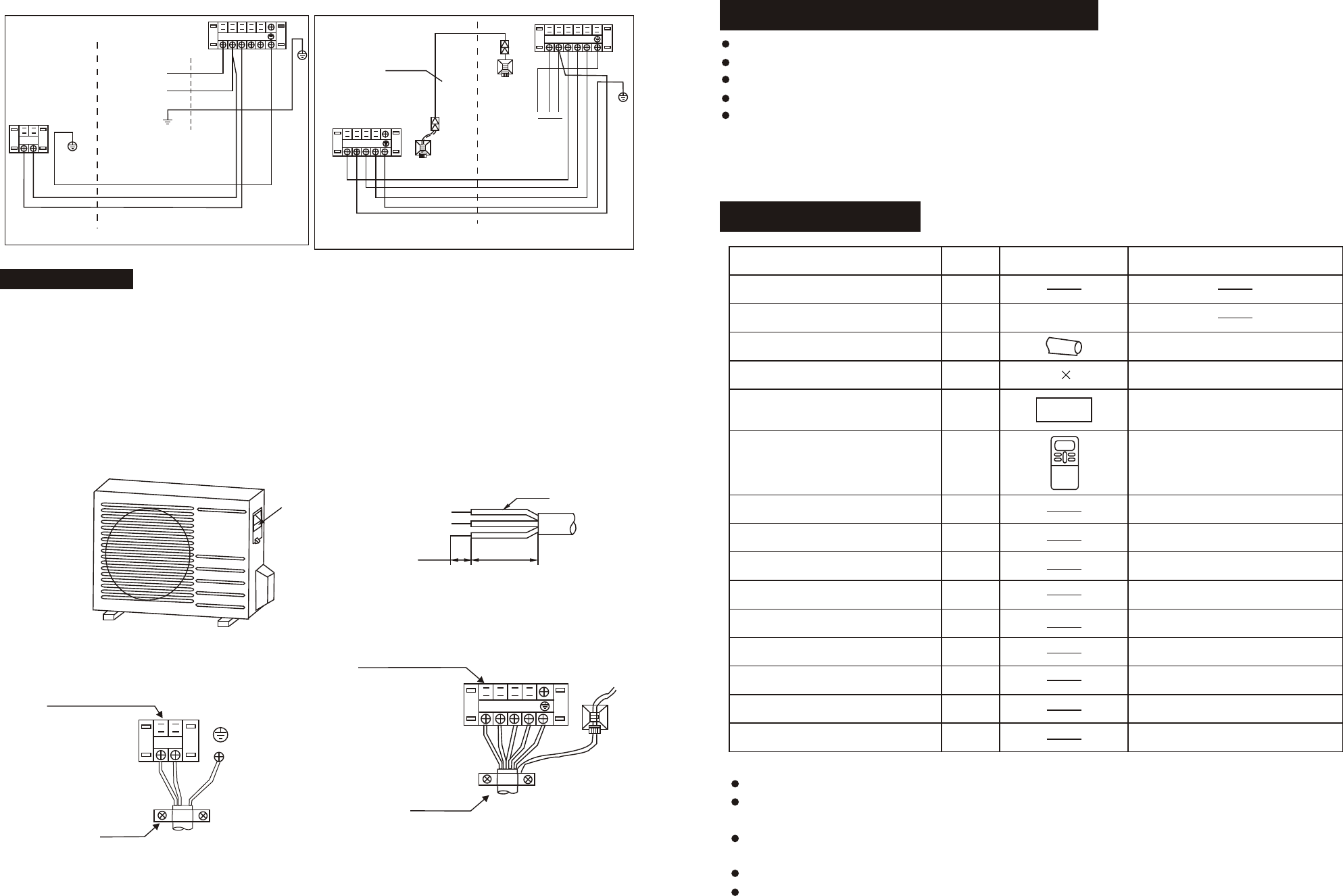 Danfoss mcx схема подключения