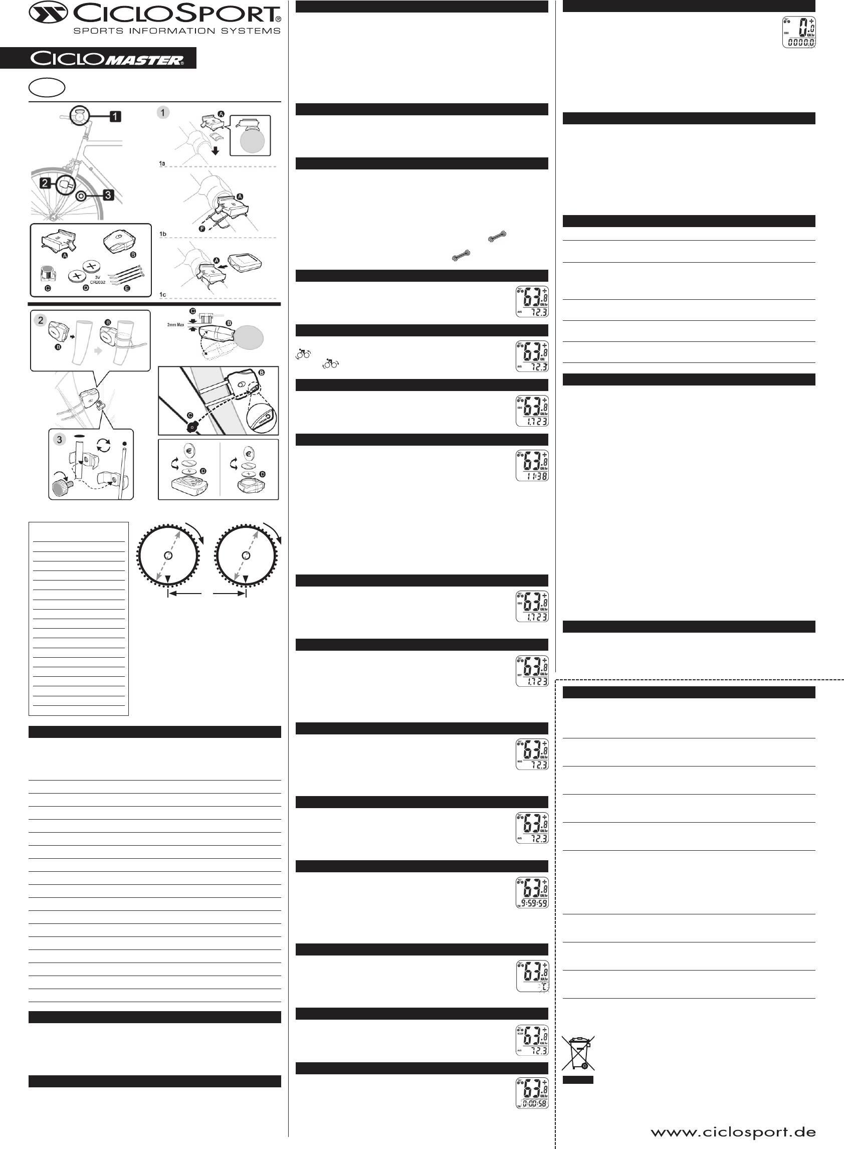 Handleiding Ciclo Cm 308 Master Pagina 3 Van 8 Dansk Deutsch English Espanol Francais Italiano Nederlands Polski