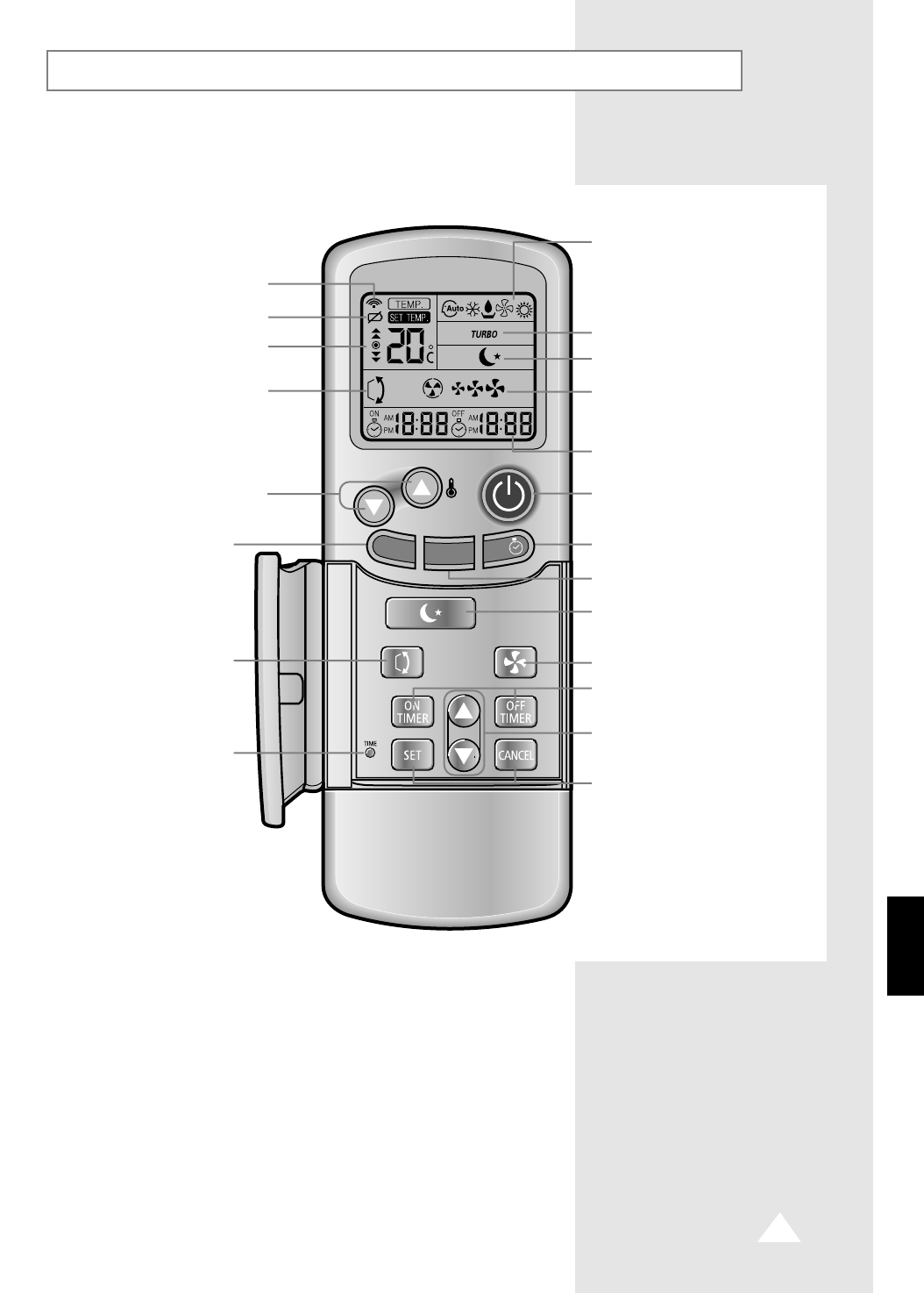 Turbo перевод на русский для кондиционера переводчик. Кондиционер Samsung sh09zw8 пульт. Кондиционер Samsung sh09zw8. Пульт от кондиционера самсунг aq12. Пульт sh09zw8.